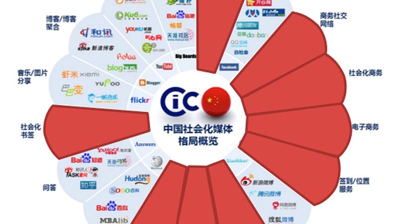 成都会议策划布置效果图公司